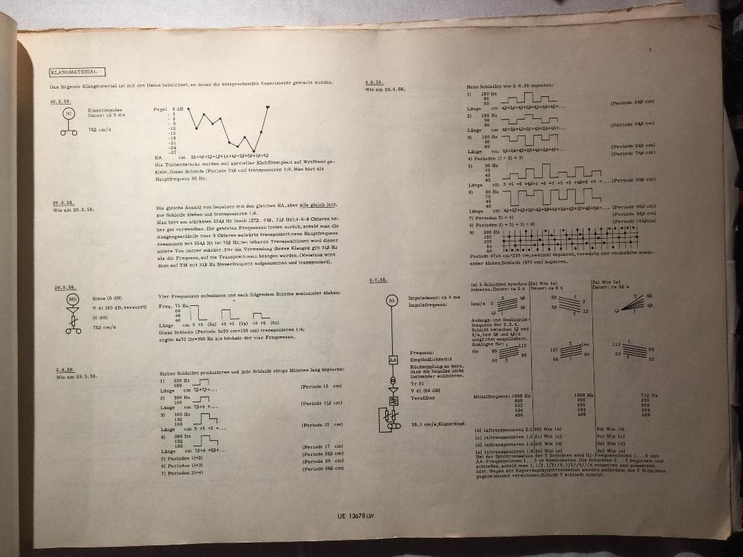 「フォルメル技法」現代音楽の巨匠カールハインツ・シュトックハウゼン 譜面