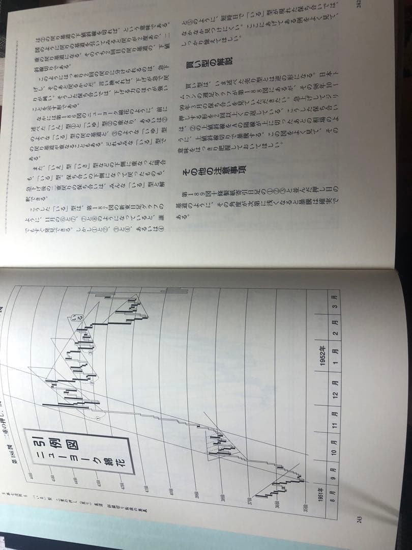 天底と転換罫線形網羅大辞典　改訂版　全3巻