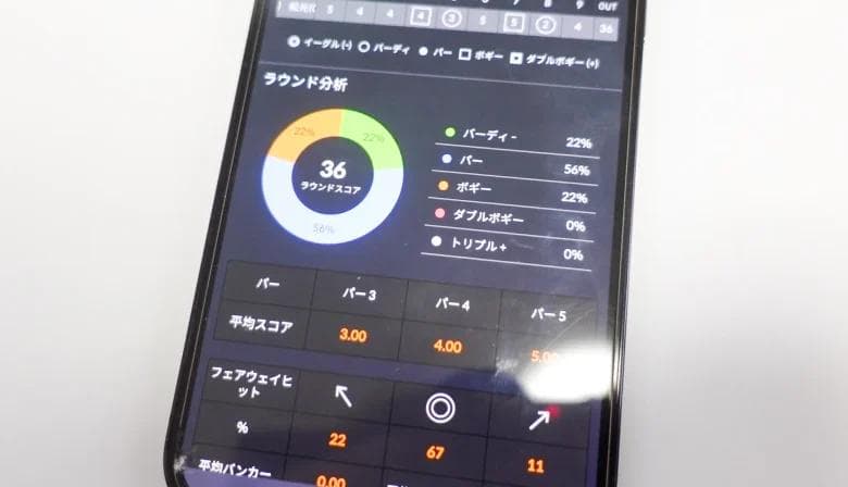 【GOLFBUDDY】aim L20 ゴルフ用距離計 中古美品