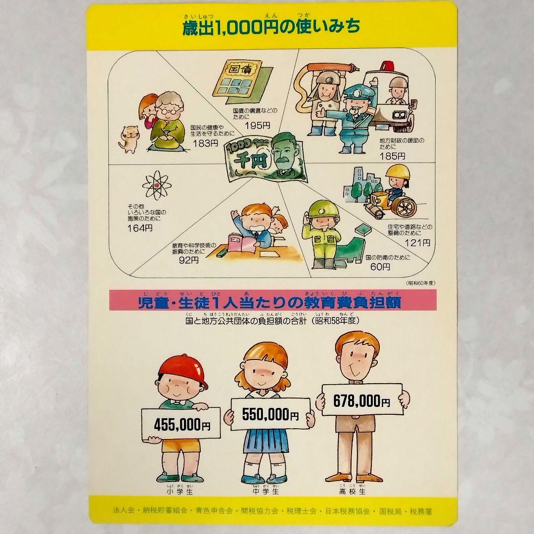 一*郎様 ★岡田有希子★グリコ カフェゼリー★下敷き★おまけ付★昭和レトロ★非売