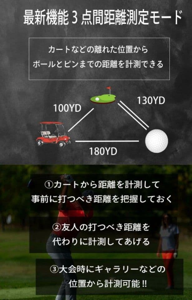 美品　NINJOR GOLF NJ MINI PRO OLED