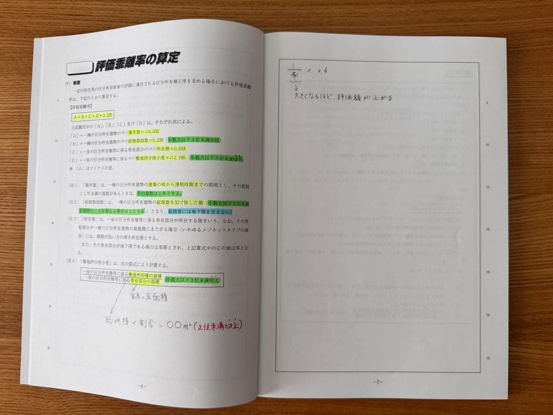 税理士試験　相続税法　2025年対策用